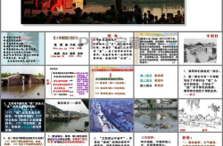 社戏ppt优秀课件,江南水乡的童年记忆与纯真情感