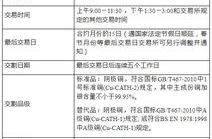 期货保证金计算,掌握期货交易风险管理的核心要素