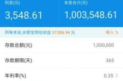余额宝的利息是多少,轻松掌握理财之道”