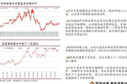 茅台股票代码,贵州茅台股票动态解析”