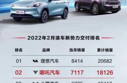 8万级新能源轿车谁最强势？五菱星光拿出了B级车的式样（奥迪 Q5 新能源汽车的价值区间是多少）