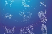 12星座图,揭秘性格命运，探索星空奥秘